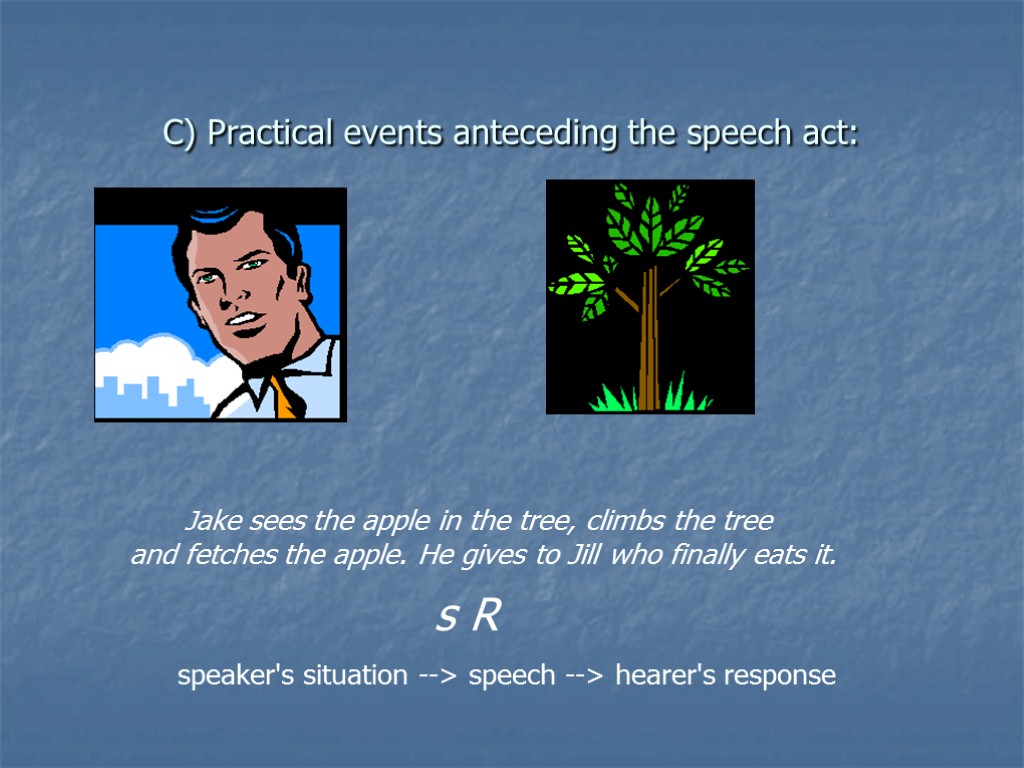 C) Practical events anteceding the speech act: Jake sees the apple in the tree,